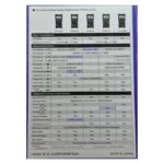 مولتی متر دیجیتال هیوکی HIOKI DT4256 - Image 3