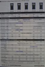 مولتی متر دیجیتال هیوکی HIOKI DT4252 - Image 3