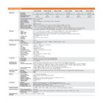 اسیلوسکوپ 100 مگاهرتز 4 کاناله GW-Instek GDS-1104B - Image 3