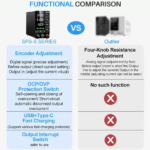 منبع تغذیه آزمایشگاهی 30V 10A نایس پاور Nice-Power SPS-C3010S - Image 2