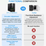 منبع تغذیه آزمایشگاهی 30V 5A نایس پاور NICE-POWER SPS-C305S - Image 3
