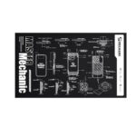 پد نسوز مکانیک Mechanic V77