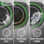 لامپ لوپ پلارایز دار 2UUL MS97 - Image 3